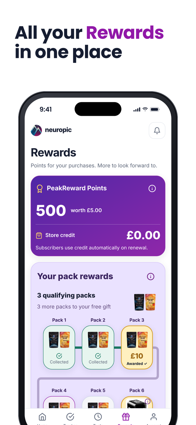 All your rewards in one place