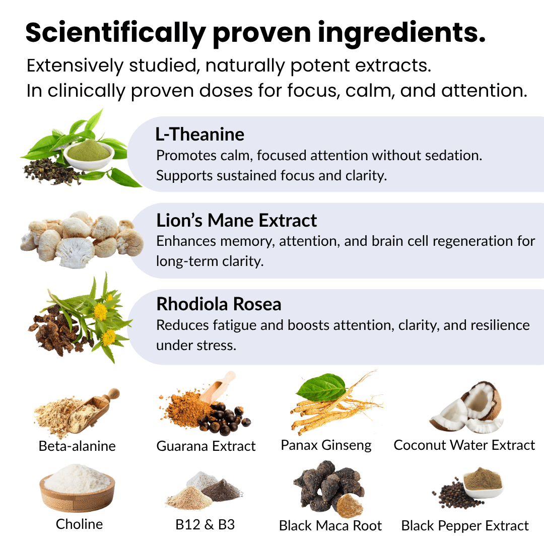 Neuropic Pro™ Gummies