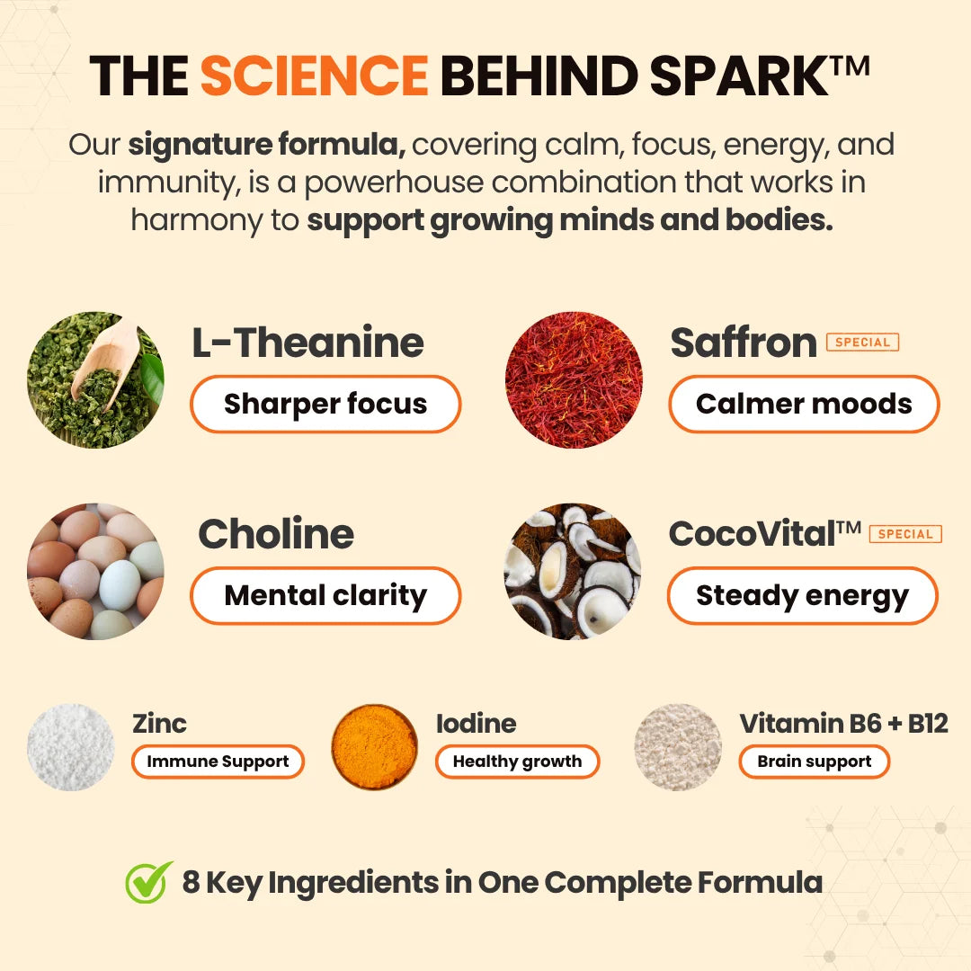 Neuropic Spark™ Gummies for Kids and Teens