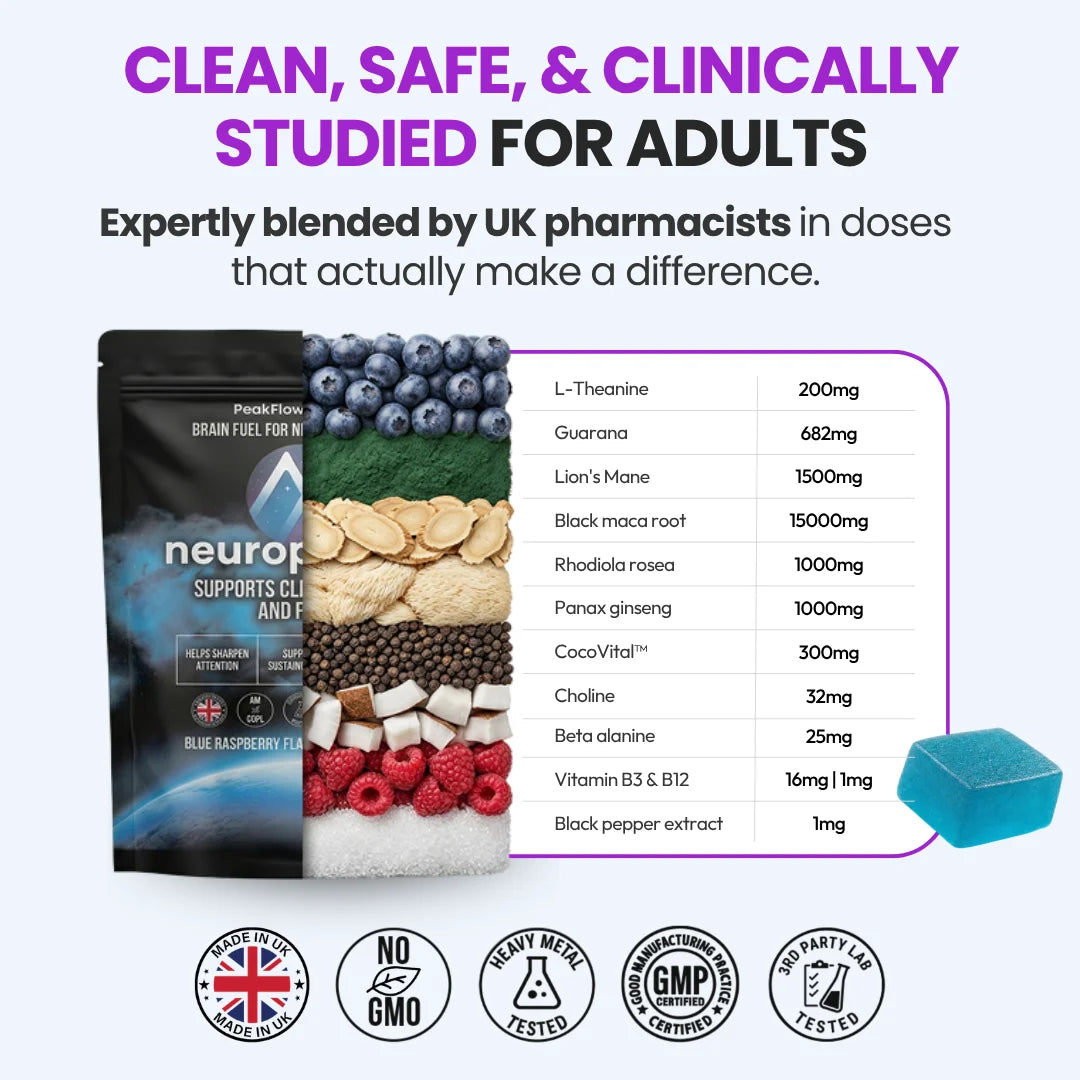 Neuropic Family Bundle™