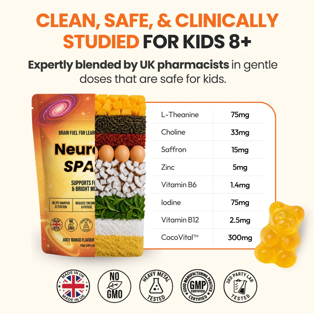 Neuropic Family Bundle™
