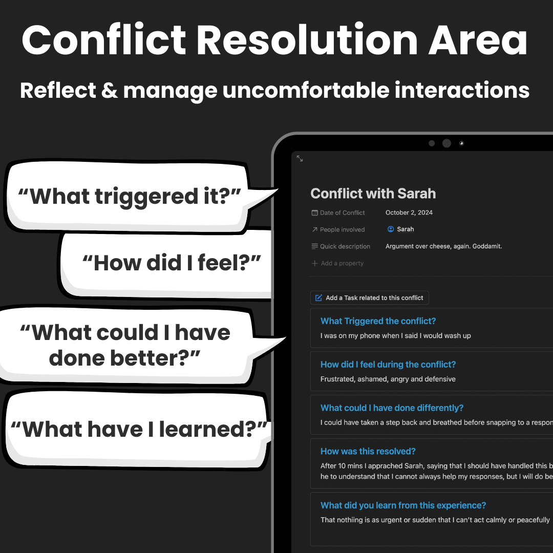 People & Relationships Add - On - PeakFlowSpace