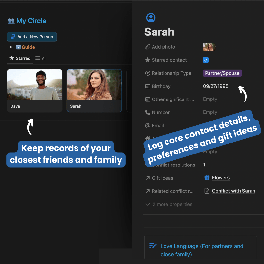 People & Relationships Add - On - PeakFlowSpace