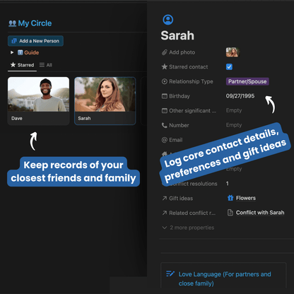 People & Relationships Add - On - PeakFlowSpace