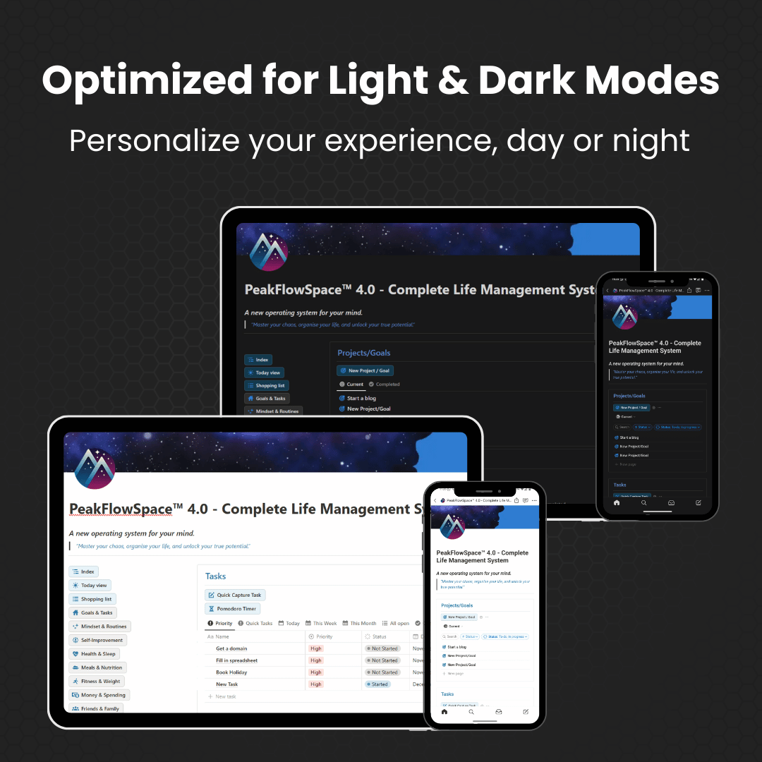People & Relationships Add - On - PeakFlowSpace