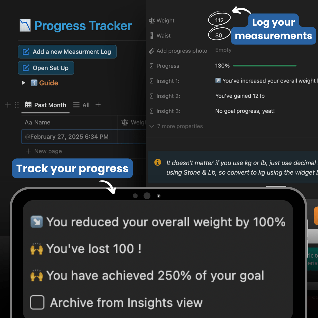 Health & Fitness Add - On - PeakFlowSpace