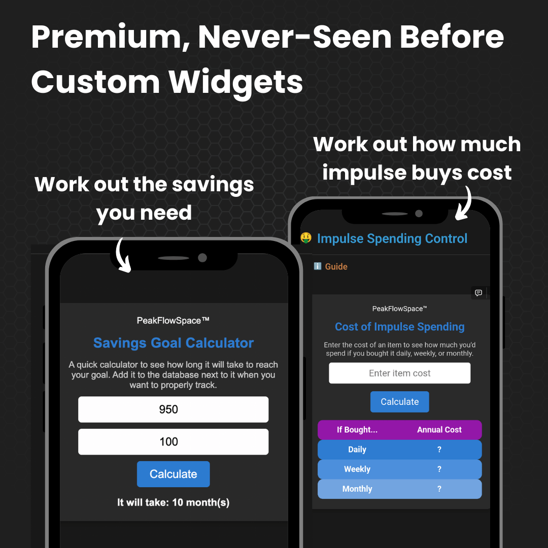 Money & Spending Add - On - PeakFlowSpace