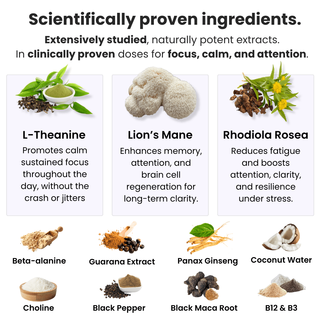 Neuropic Pro™ Gummies