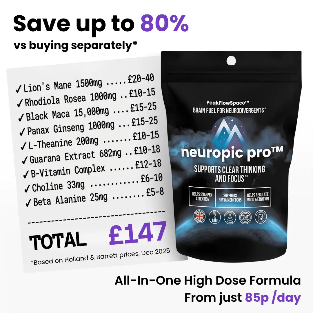 Neuropic Pro™ Gummies