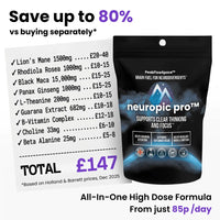Neuropic Pro value comparison