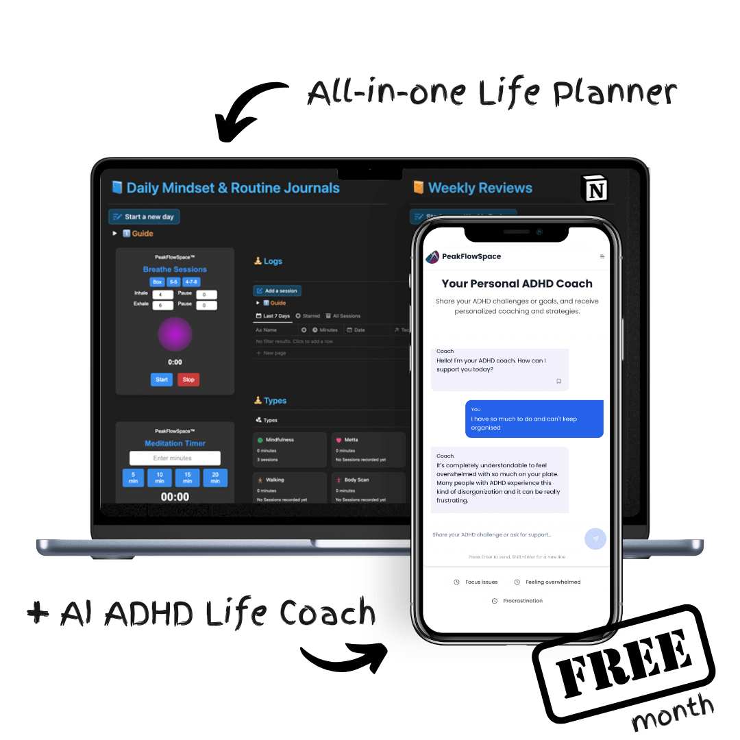 The PeakFlowSpace™ Ultimate Planner - PeakFlowSpace