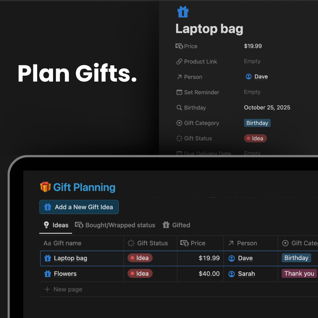 People & Relationships Add - On - PeakFlowSpace