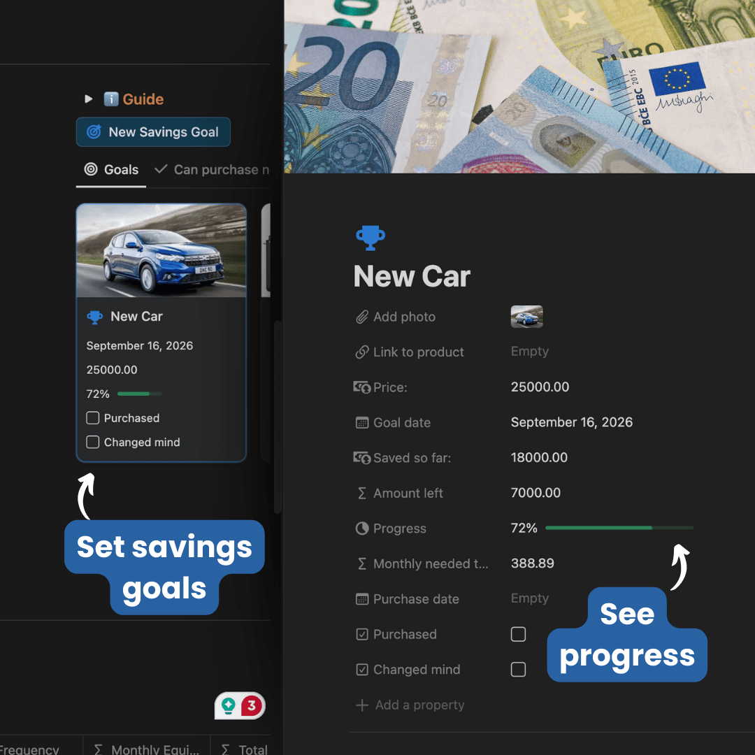 Money & Spending Add - On - PeakFlowSpace