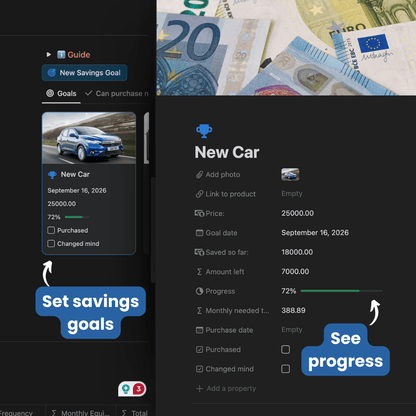 Money & Spending Add - On - PeakFlowSpace