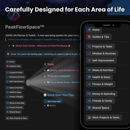 The PeakFlowSpace™ Bundle: Ultimate Planner + All Add - Ons - PeakFlowSpace