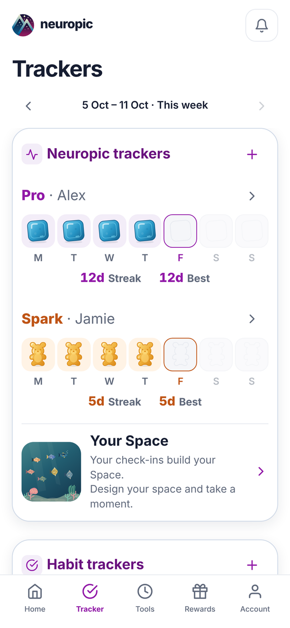 Pro and Spark trackers