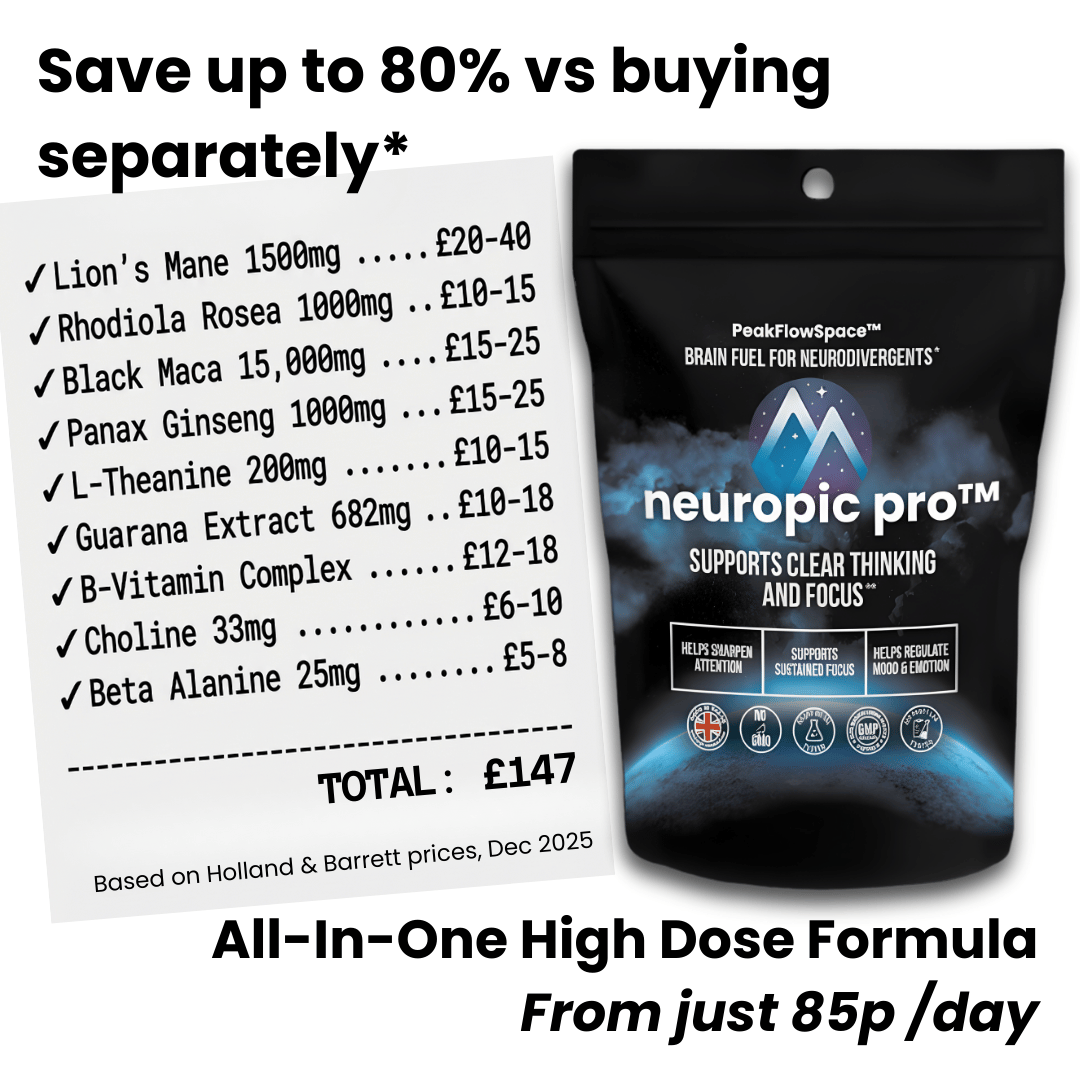 Neuropic Pro™ Gummies
