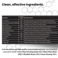Neuropic Pro ingredient amounts